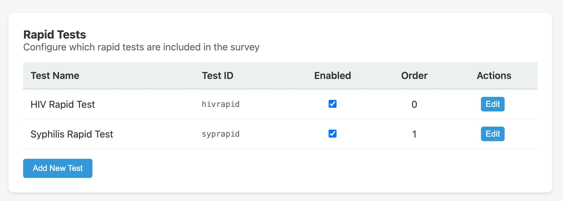 Rapid Tests configuration table